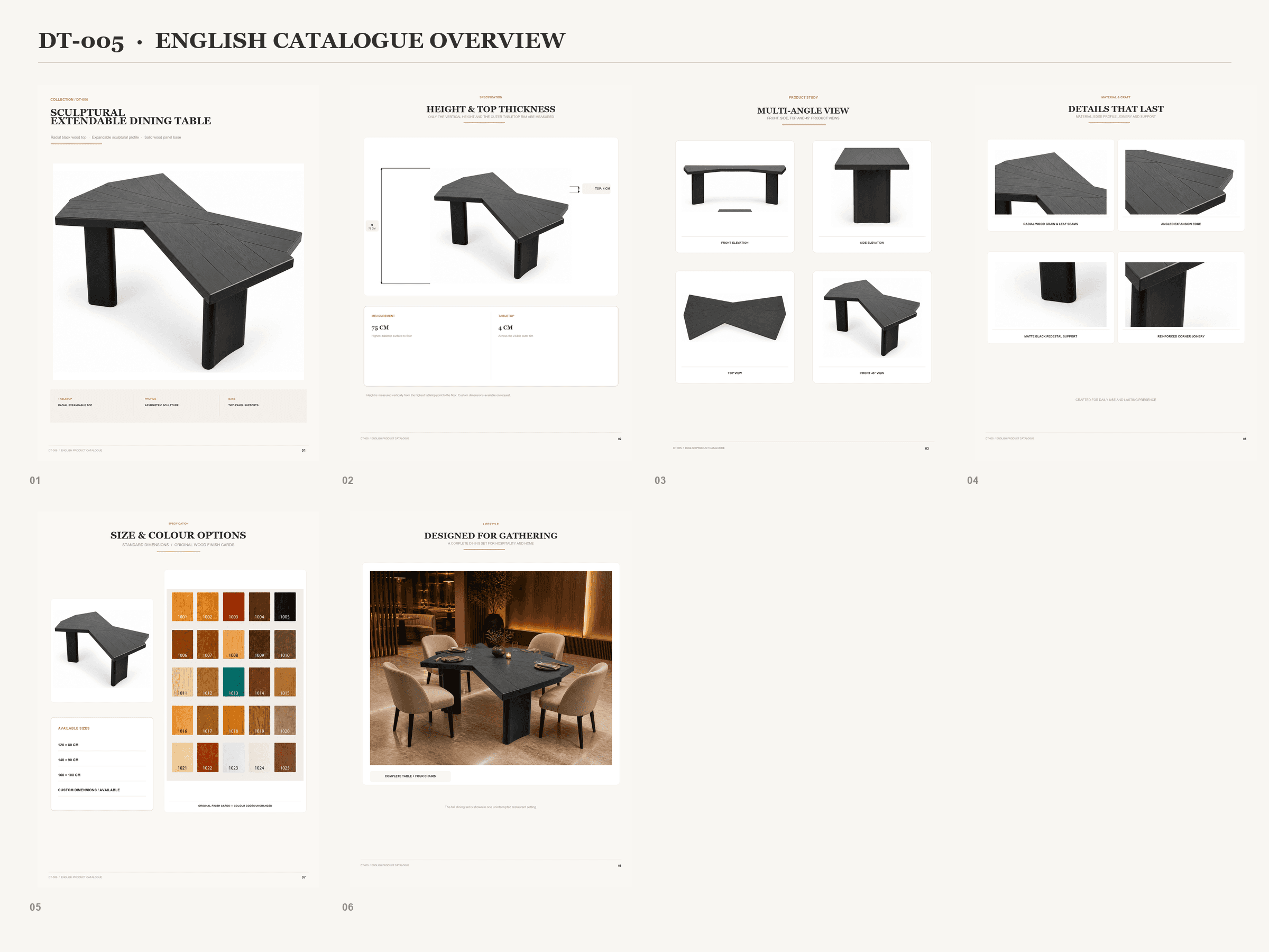 DT-005 · Catalogue overview