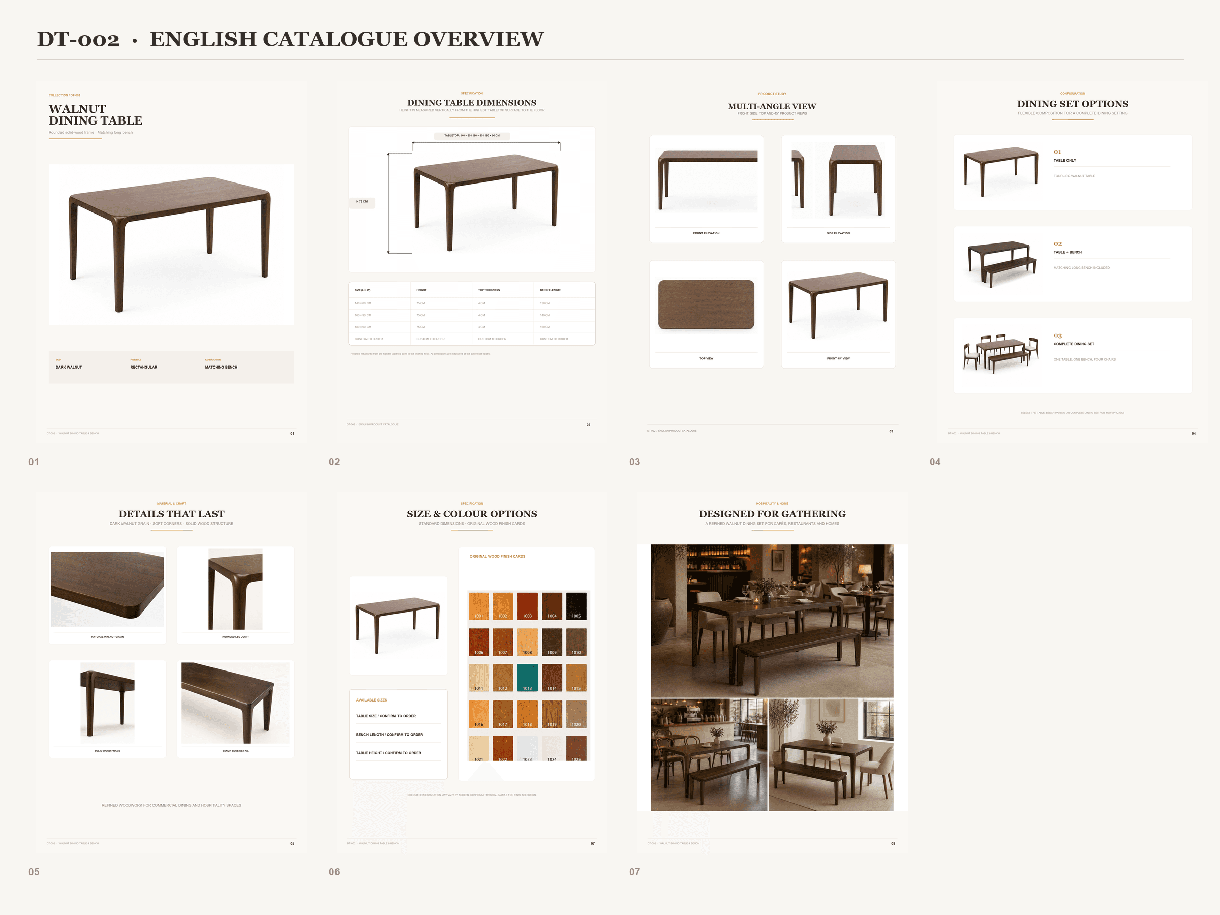 DT-002 · Catalogue overview