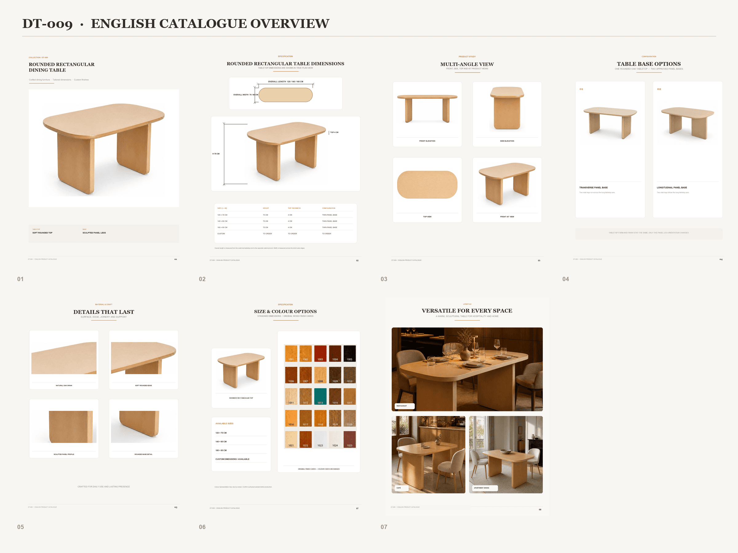 DT-009 · Catalogue overview